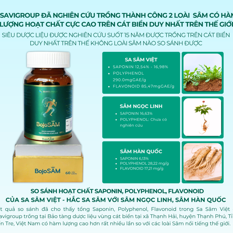 Cháo Sâm Savigin (Vietnam Ocean Ginseng) – Diêm mạch & Hạt sen (Ocean Ginseng Porridge – Quinoa & Lotus Seed | Spring Recipe)